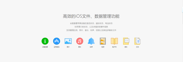 爱思助手怎么备份并恢复?iPhone/iPad数据迁移与还原终极指南